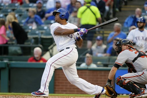 Adrian Beltre Slow Motion Home Run Baseball Swing - Texas Rangers MLB Hit  Tips Drills Bat 