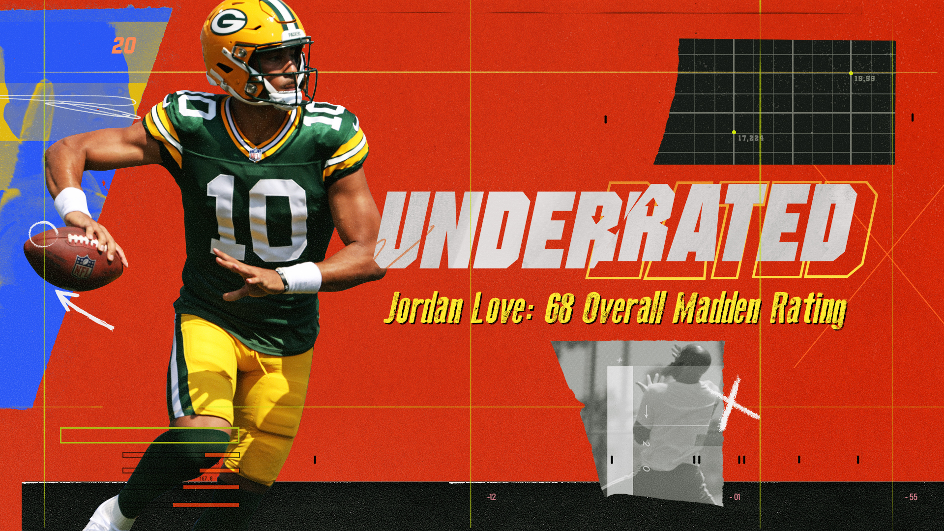 Jordan Love Is 'Underrated' 📈