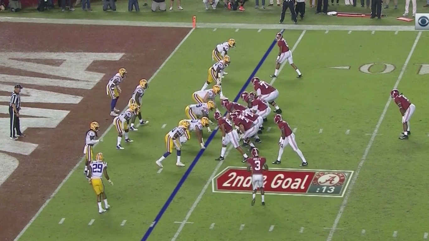 LSU vs. Alabama: Live Updates, Score and Highlights ...