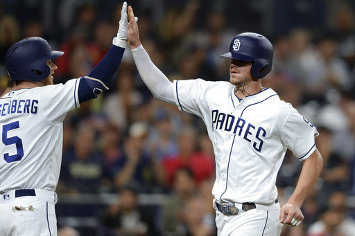 Wil Myers Contract: Latest News, Rumors on 1B's Negotiations with Padres, News, Scores, Highlights, Stats, and Rumors