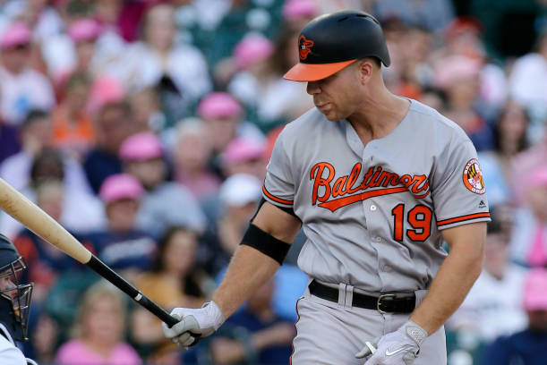 Chris Davis says he's healthy now, so bring on another Orioles home run  crown - Camden Chat