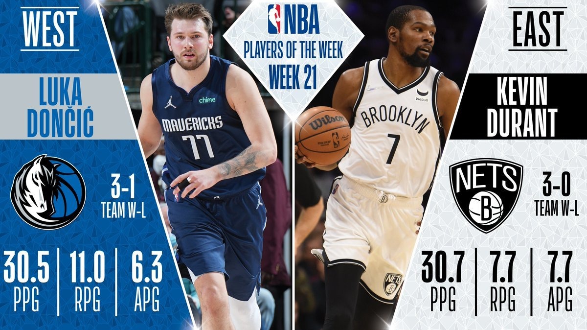 Dallas Mavericks | Bleacher Report | Latest News, Scores, Stats and Standings
