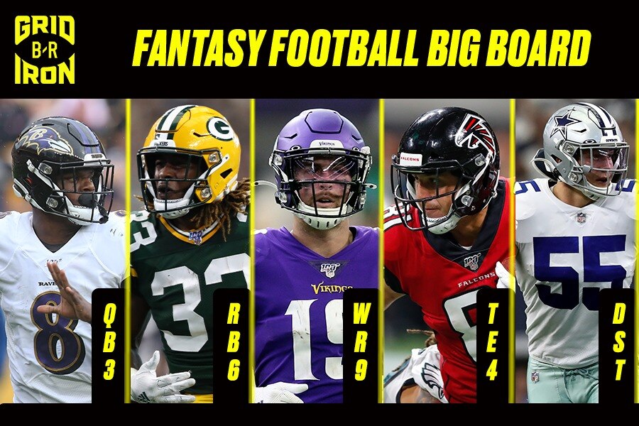 Fantasy Football Bleacher Report Latest News Videos And