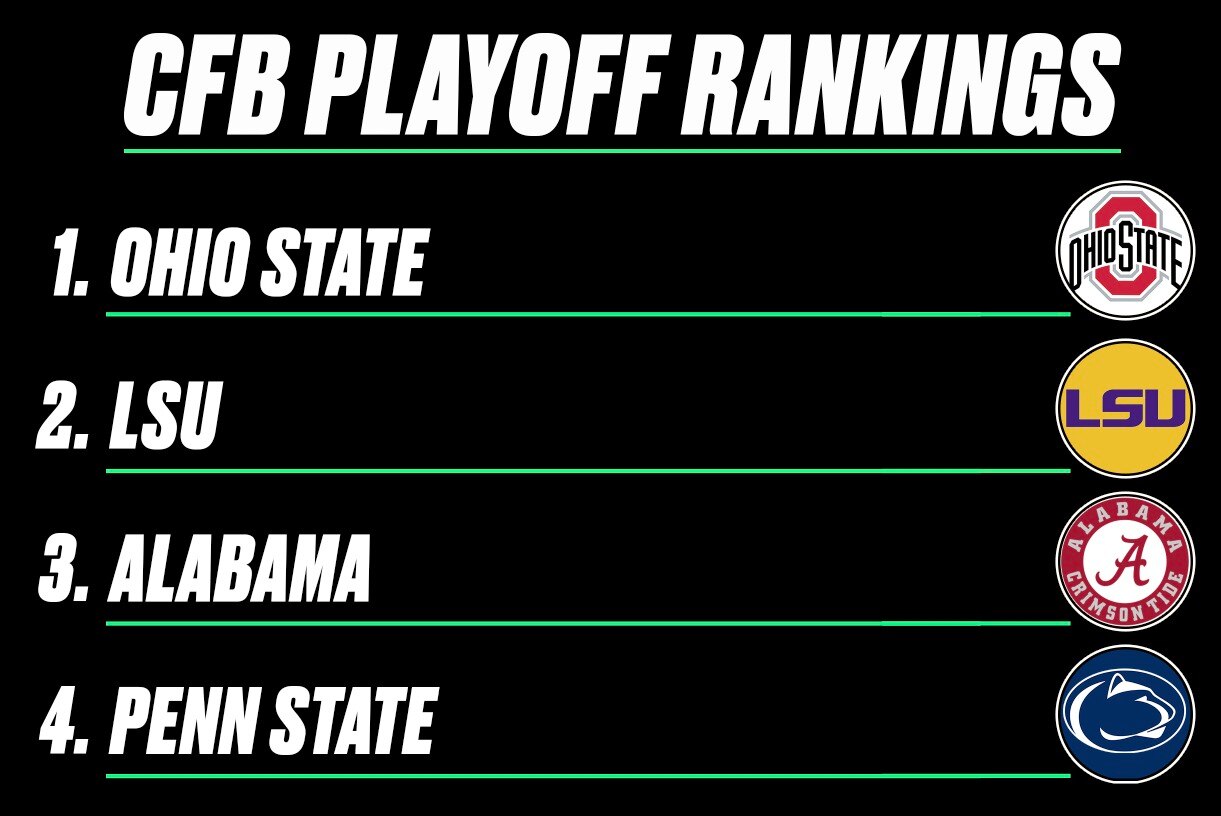 College Football Scores Today Espn