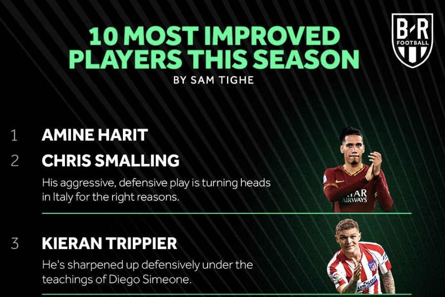 Serge Gnabry Bleacher Report Latest News Videos And Highlights