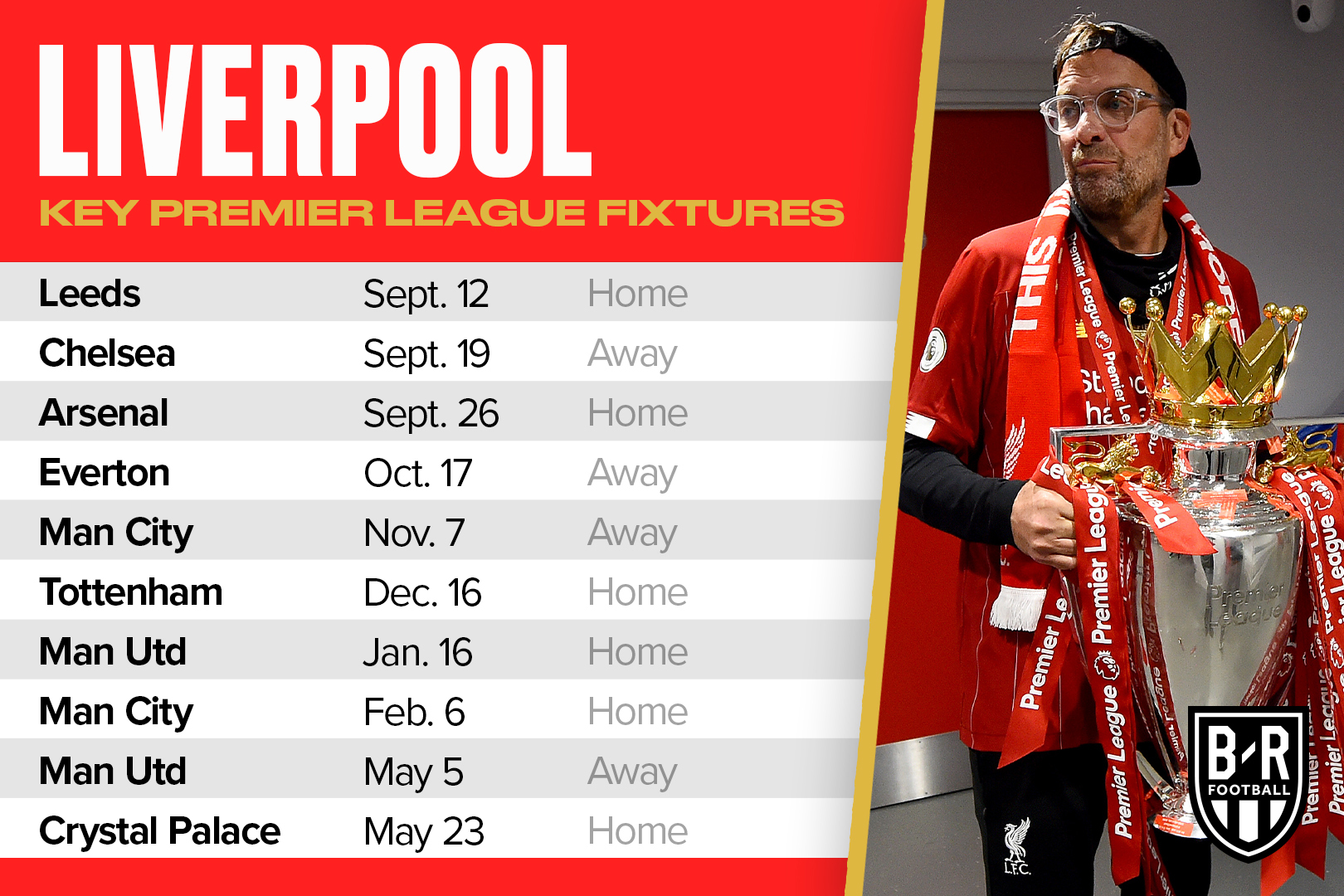 Liverpool Schedule