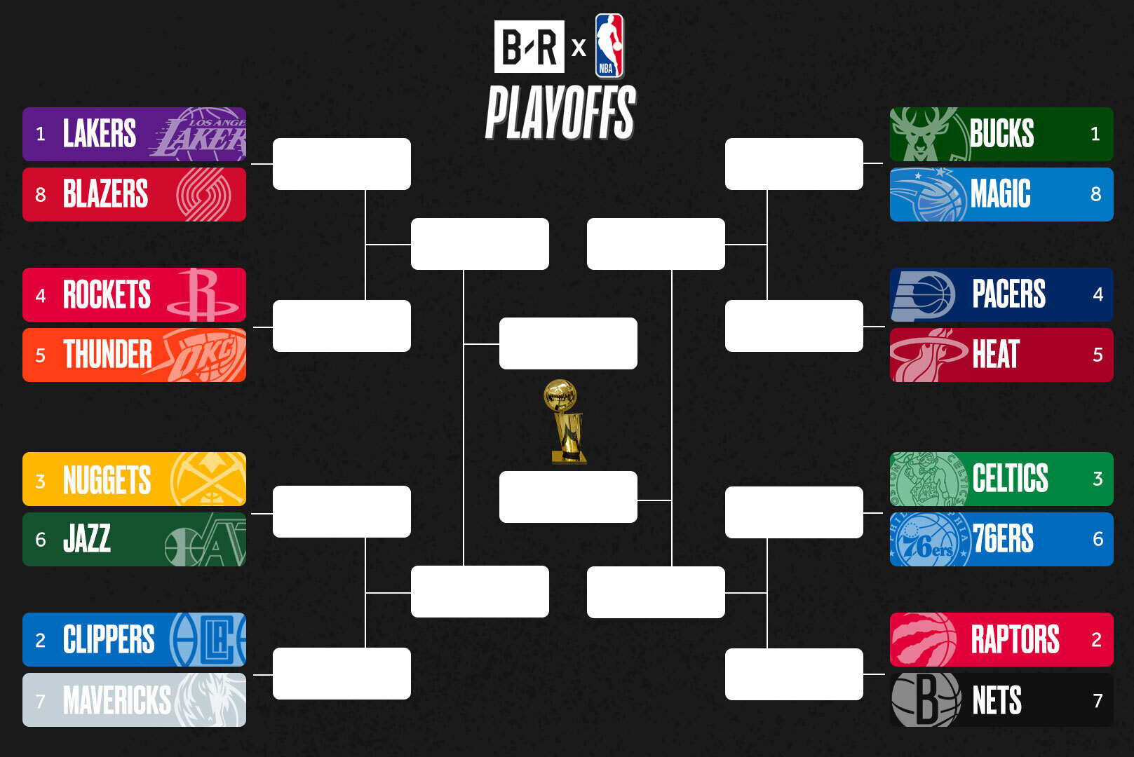 NBA Playoffs 2020: Postseason Schedule, Bracket Format and Odds ...