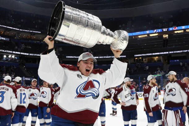Washington Capitals | National Hockey 