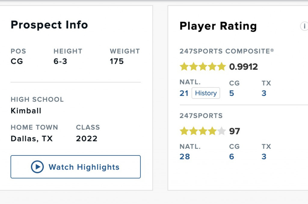 Memphis Tigers Basketball Bleacher Report Latest News Scores