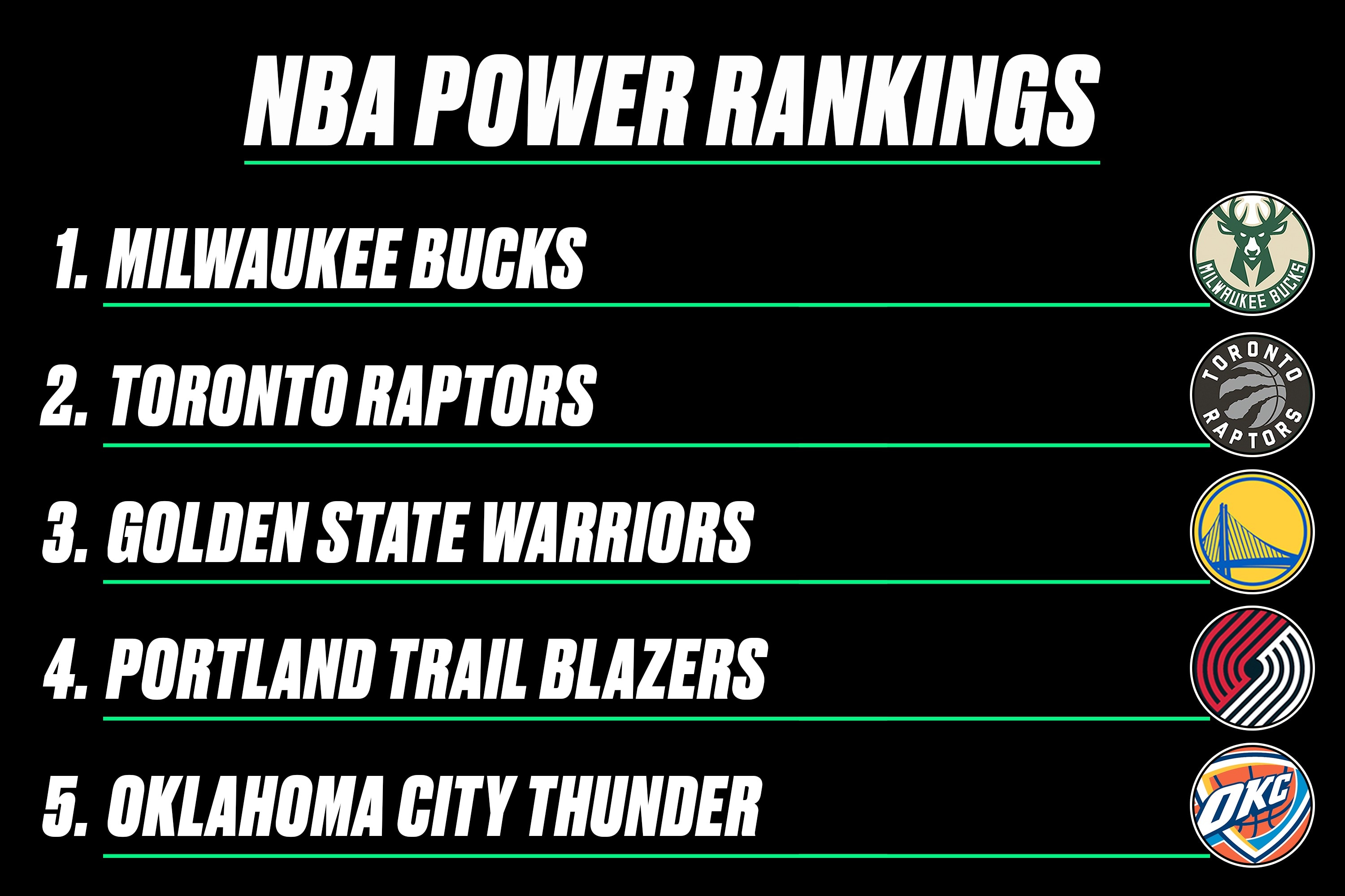 Warriors Outlast Magic In Homestand Opener Golden State Warriors