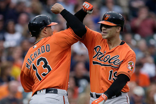 Orioles' Chris Davis to Miss Rest of 2021 Season After Surgery on Hip  Injury, News, Scores, Highlights, Stats, and Rumors