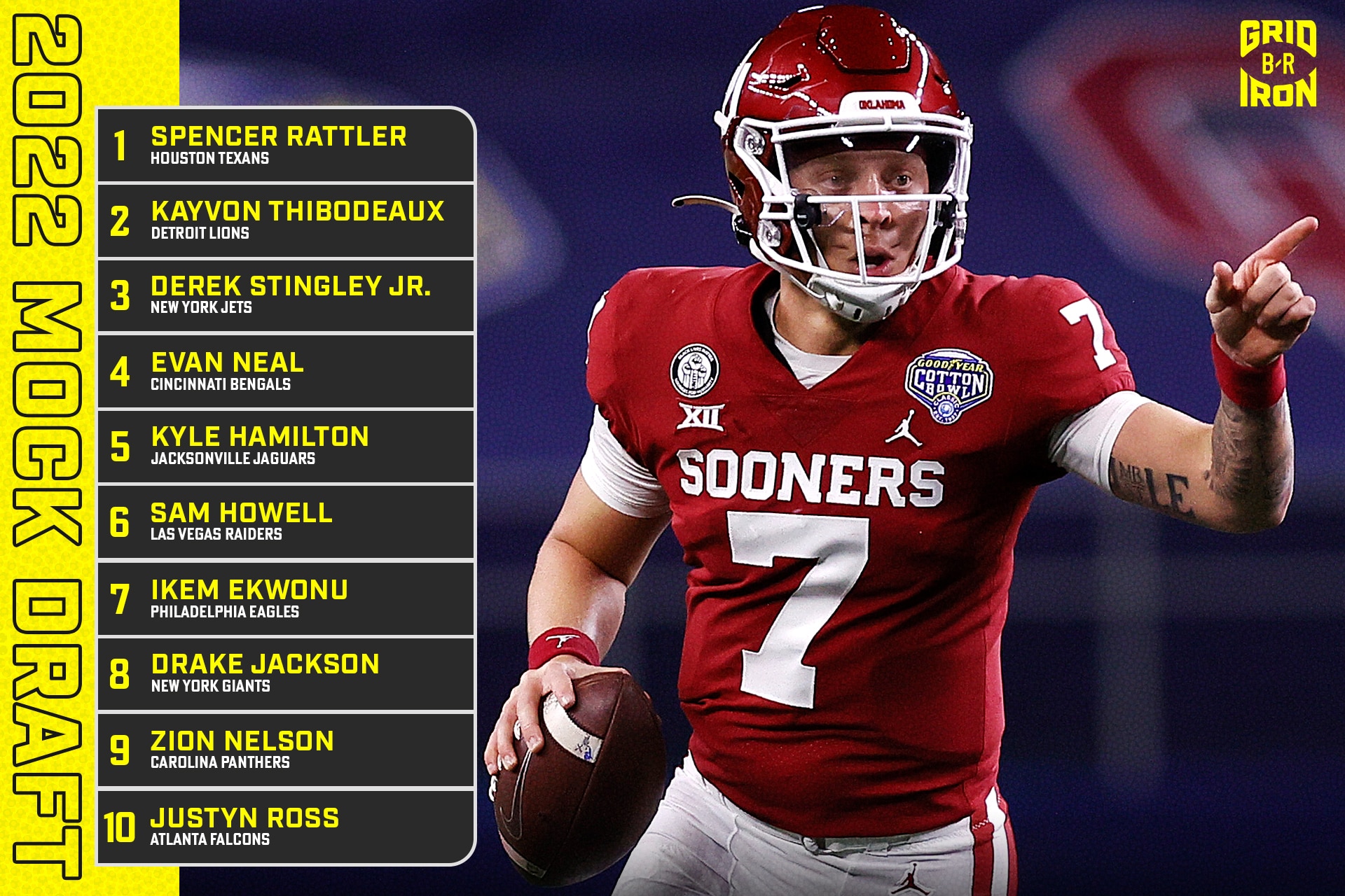 NFL Draft | Bleacher Report | Latest 