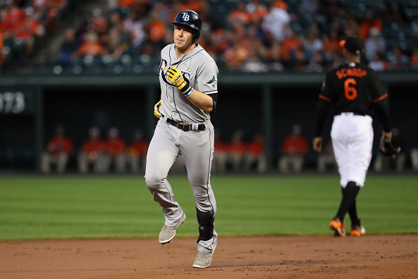 MLB Trade Rumors and News: Evan Longoria out 4-6 weeks with