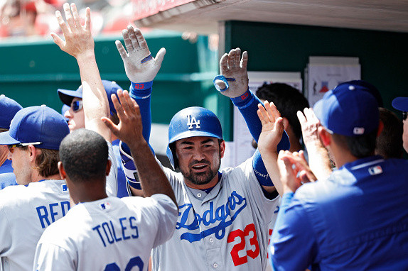 Adrian Gonzalez heating up for Dodgers - True Blue LA