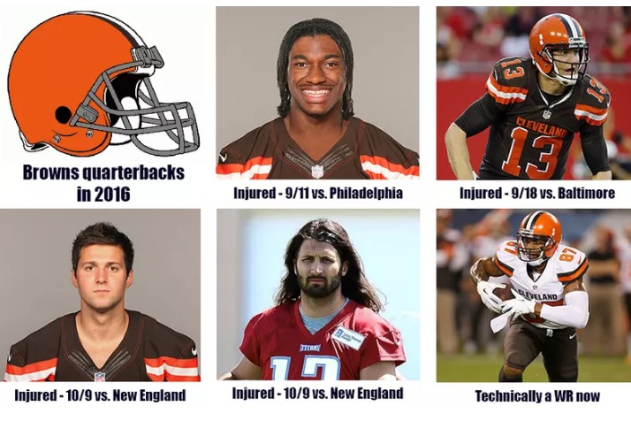 Josh McCown | Cleveland Browns | NFL | Bleacher Report