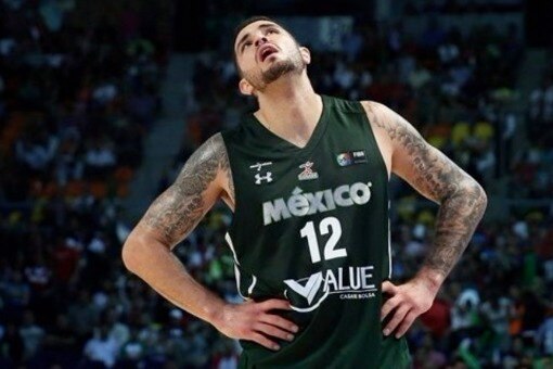 international basketball scores