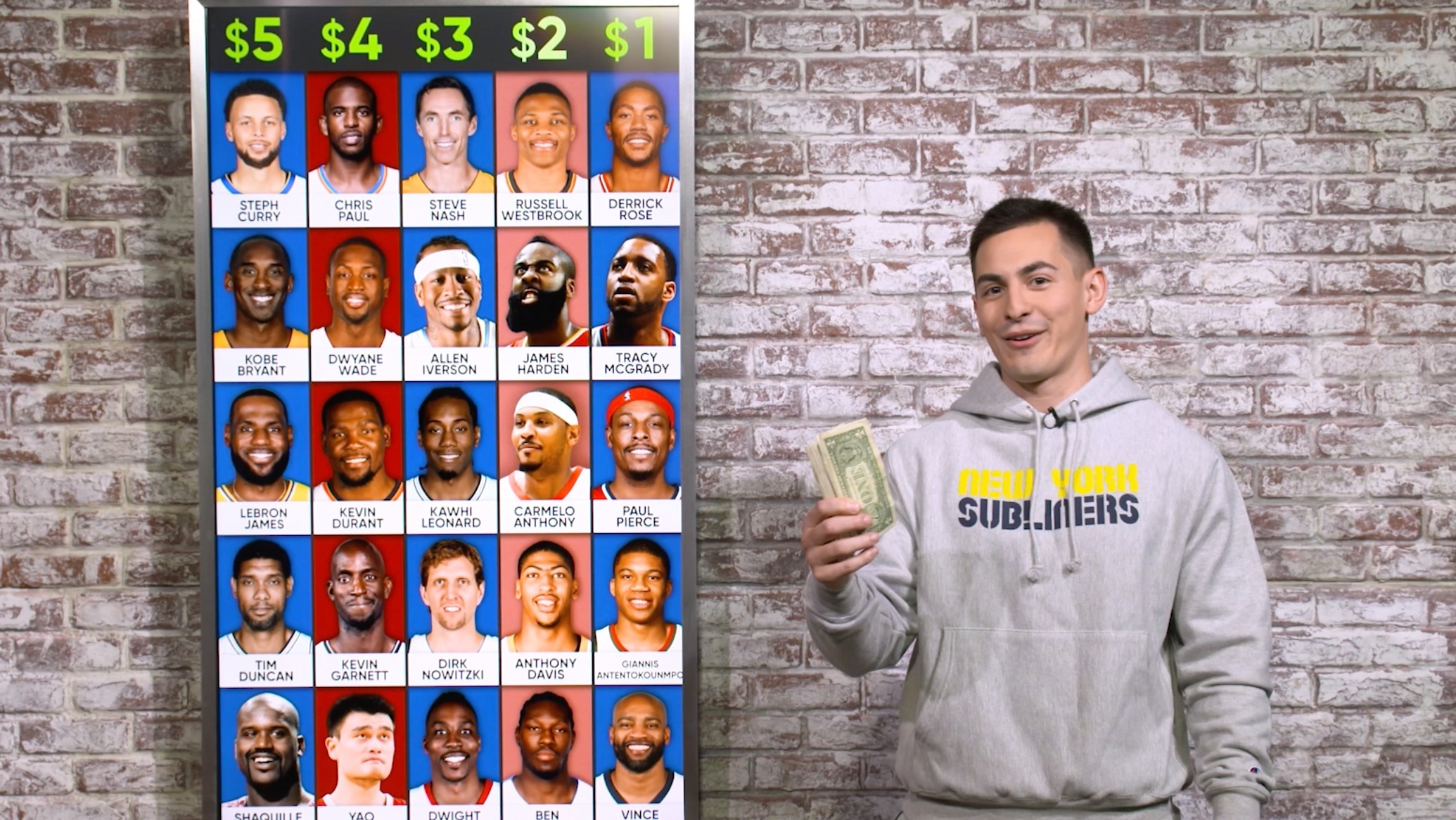 We Gave Censor 15 To Build His Ultimate 21st Century Nba Squad