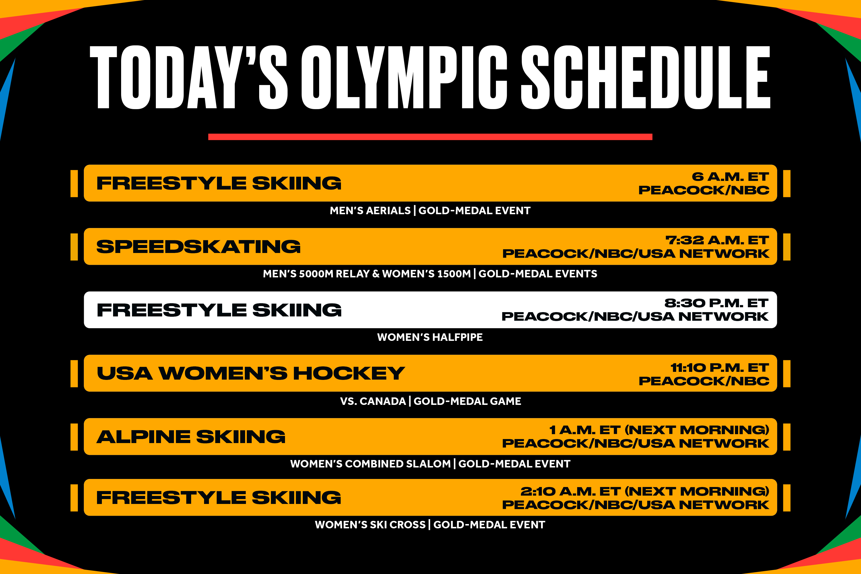 Olympic schedule today
