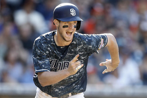 Former Padre Wil Myers signs with the Reds - Gaslamp Ball