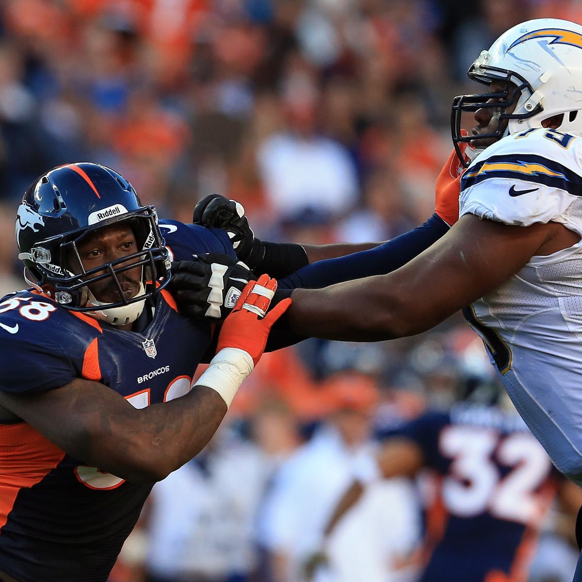 San Diego Chargers vs. Denver Broncos: Spread Analysis and Pick