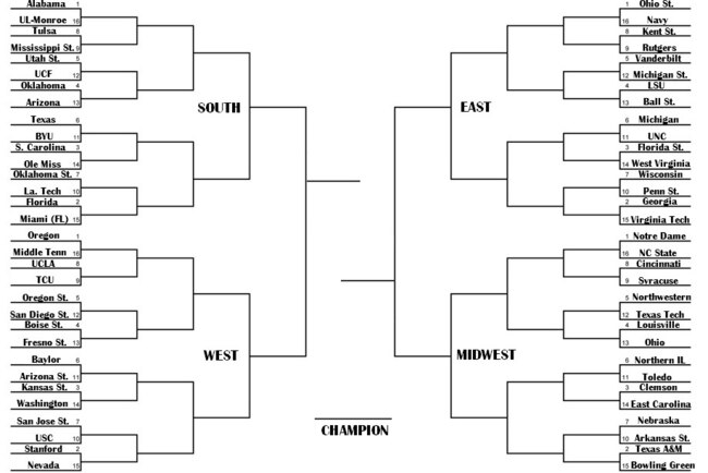 What would a 64 team college football tournament bracket look like 