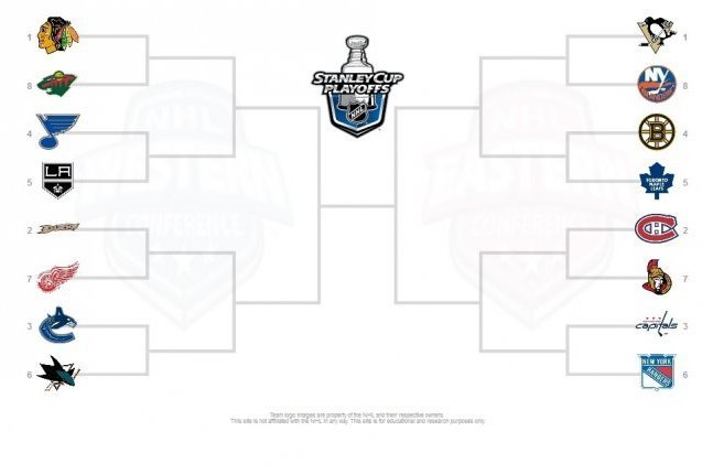 NHL Playoff Bracket 2013: Top Seeds That Will Cruise Through 1st Round ...