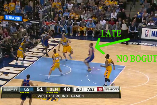 How The Golden State Warriors Small Ball Lineup Sent Offense Into