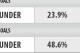 Match forecast from <a href="http://www.Statsinsights.com">Statsinsights.com</a>