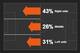 WhoScored?