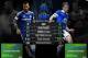 Leighton Baines gets the nod ahead of Ashley Cole. Photo credit: Whoscored.com