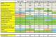 Gary Cahill edges out Everton's Phil Jagielka in central defence. Photo credit: EPL Index