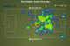 Barkley Heat Map vs. Hull