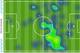 Bale, Ronaldo and Di Maria's movements versus Barca.