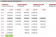 Larry Fitzgerald's contractual numbers, via Spotrac.com