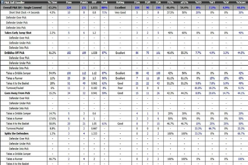 Synergy editor Synergy editor