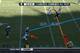Staring down Shorts the entire time, Henne throws the ball directly to Verner.