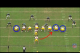 Three tight ends help create an unbalanced line.
