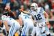 Dec 8, 2013; Cincinnati, OH, USA; Indianapolis Colts quarterback Andrew Luck (12) gesture at the line of scrimmage during the first quarter against the Cincinnati Bengals at Paul Brown Stadium. Mandatory Credit: Andrew Weber-USA TODAY Sports