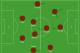 Portugal's 4-2-3-1 vs. Sweden