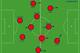 Sampaoli's Chile 3-4-3/4-3-3