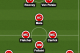 United could make a drastic formation switch if they improve their midfield.