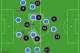 Toure and Fernandinho pressure Xavi and Iniesta on the ball.
