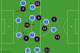 Starting XIs
