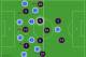 With 10 men, City's midfield dropped five yards and allowed Xavi space. He found Alves frequently.