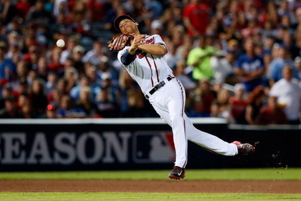 Andrelton Simmons Injury: Braves SS Has Ankle Sprain - SB Nation