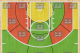 Bradley Beal's 2013-14 shot chart