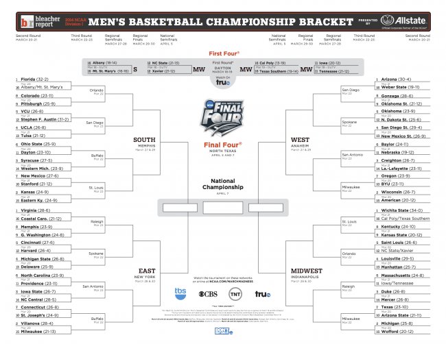 Printable NCAA Tournament Bracket: Complete Office Pool Guide and ...
