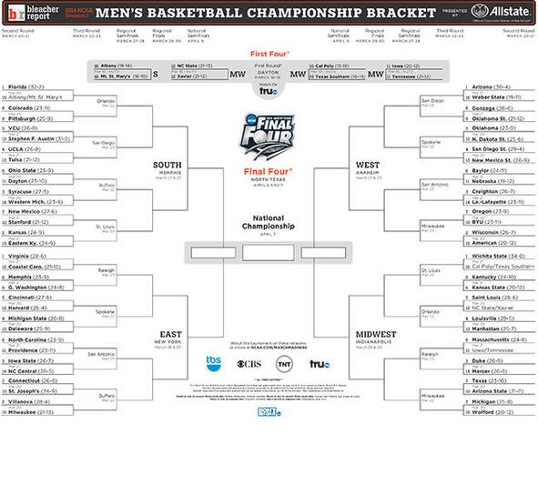 Printable Ncaa Tournament Bracket 2014 Where To Download Complete
