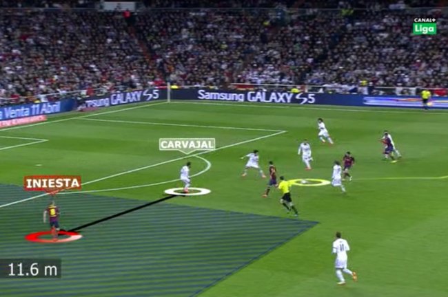 The Lionel Messi-Cristiano Ronaldo rivalry comes to an absurd conclusion
