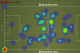 Gylfi Sigurdsson's action heat map against Benfica.